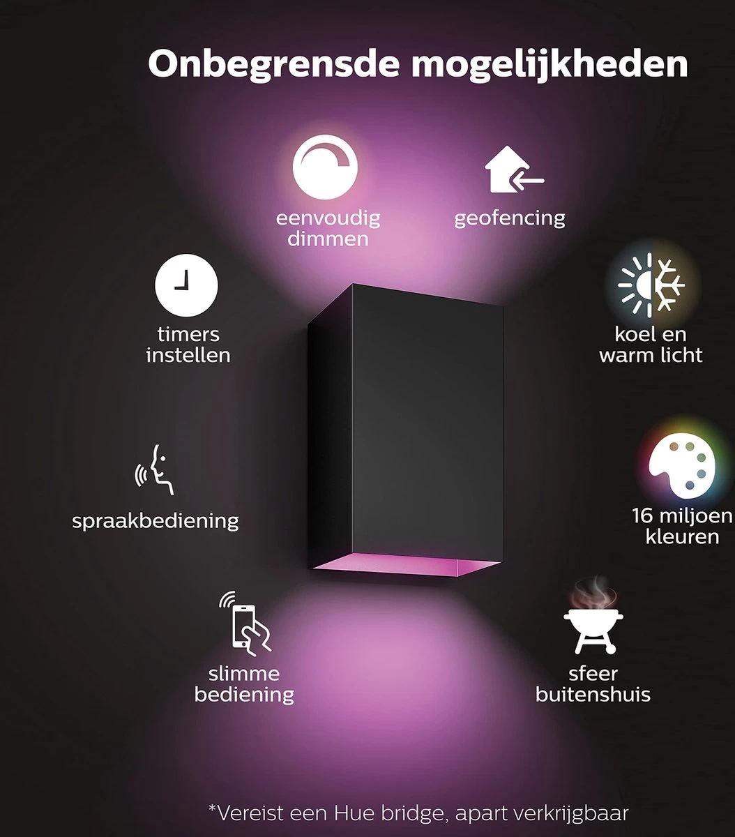 Philips Hue Resonate Outdoor Wandlamp Buiten Met Bewegingssensor - Incl. White And Color Ambiance - Muurlamp - Tuinverlichting LED Buiten - Buitenlamp - Zwart - Afbeelding 12