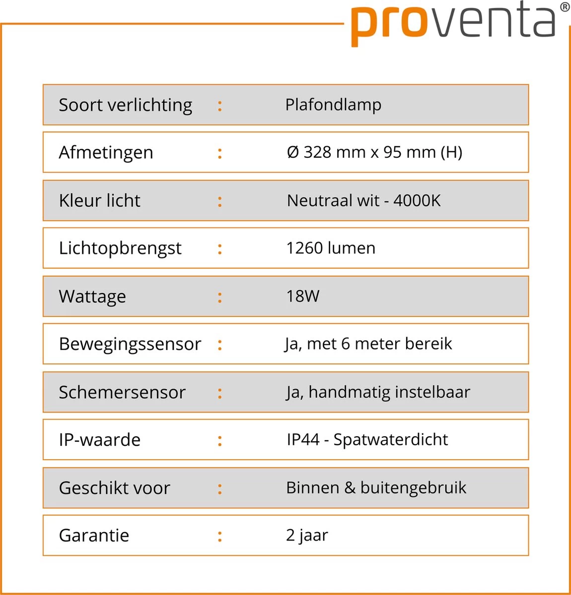 Proventa Plafondlamp Met Bewegingssensor LED - Binnen & Buiten - Koel Wit - 33 Cm - Afbeelding 3