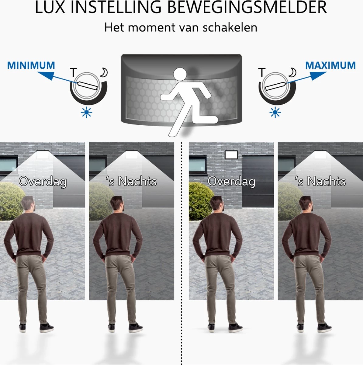 ELRO LF60 Design LED Buitenlamp Met Bewegingssensor - 10W – 800LM – IP54 Waterdicht - Zwart - Afbeelding 14