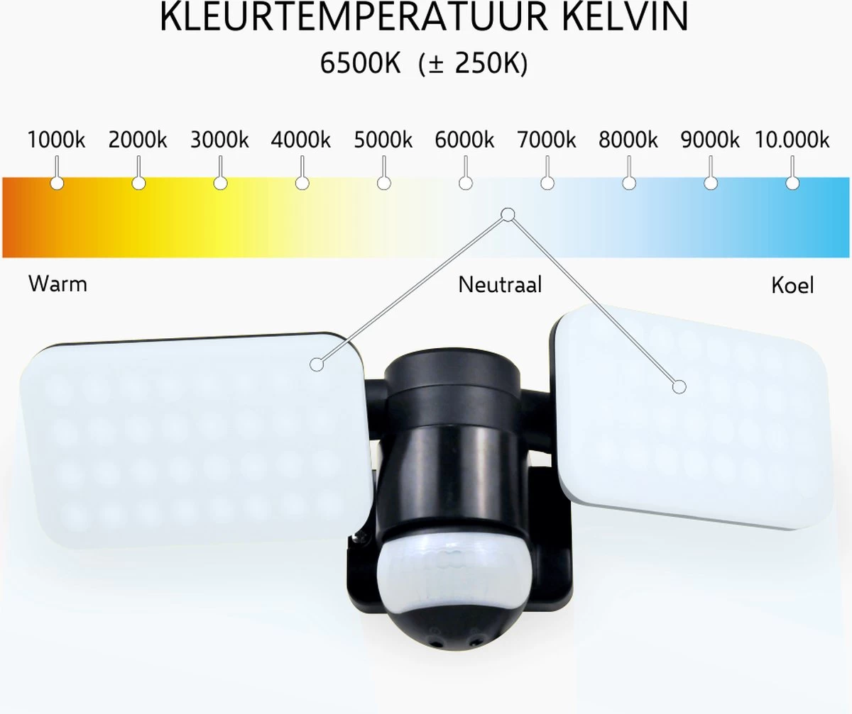 ELRO LF70 Duo LED Buitenlamp Met Bewegingssensor – 2x 10W – 1200LM – IP54 Waterdicht - Zwart - Afbeelding 2