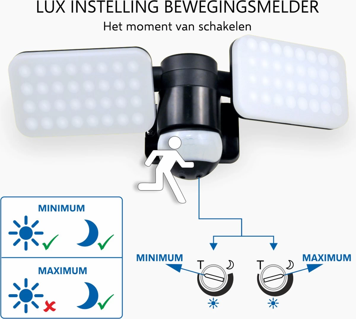 ELRO LF70 Duo LED Buitenlamp Met Bewegingssensor – 2x 10W – 1200LM – IP54 Waterdicht - Zwart - Afbeelding 11