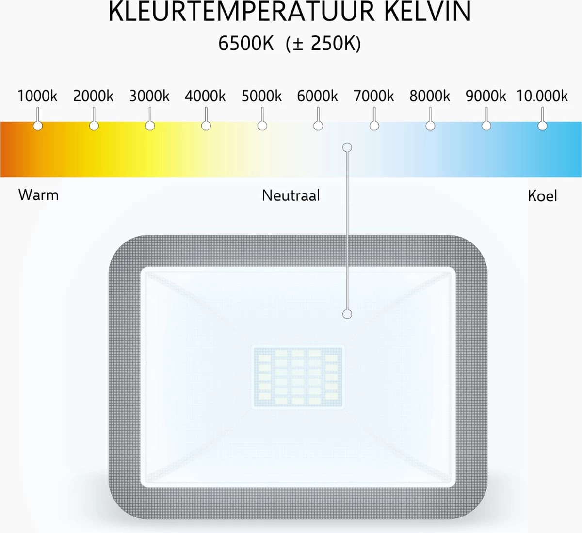 ELRO LF60 Design LED Buitenlamp Met Bewegingssensor - 10W – 800LM – IP54 Waterdicht - Zwart - Afbeelding 12