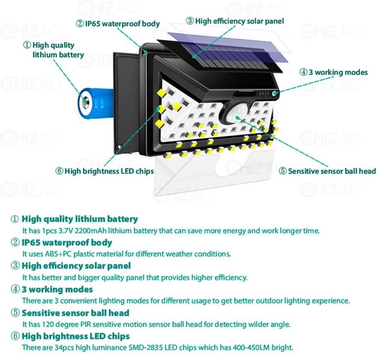 SensaHome Solar Lamp 34 Led Met Bewegingssensor Voor Buitenverlichting | Slimme Lamp | Energievriendelijk Op Zonne-energie | Buitenverlichting Wandlamp Met Sensor En Led - Afbeelding 8