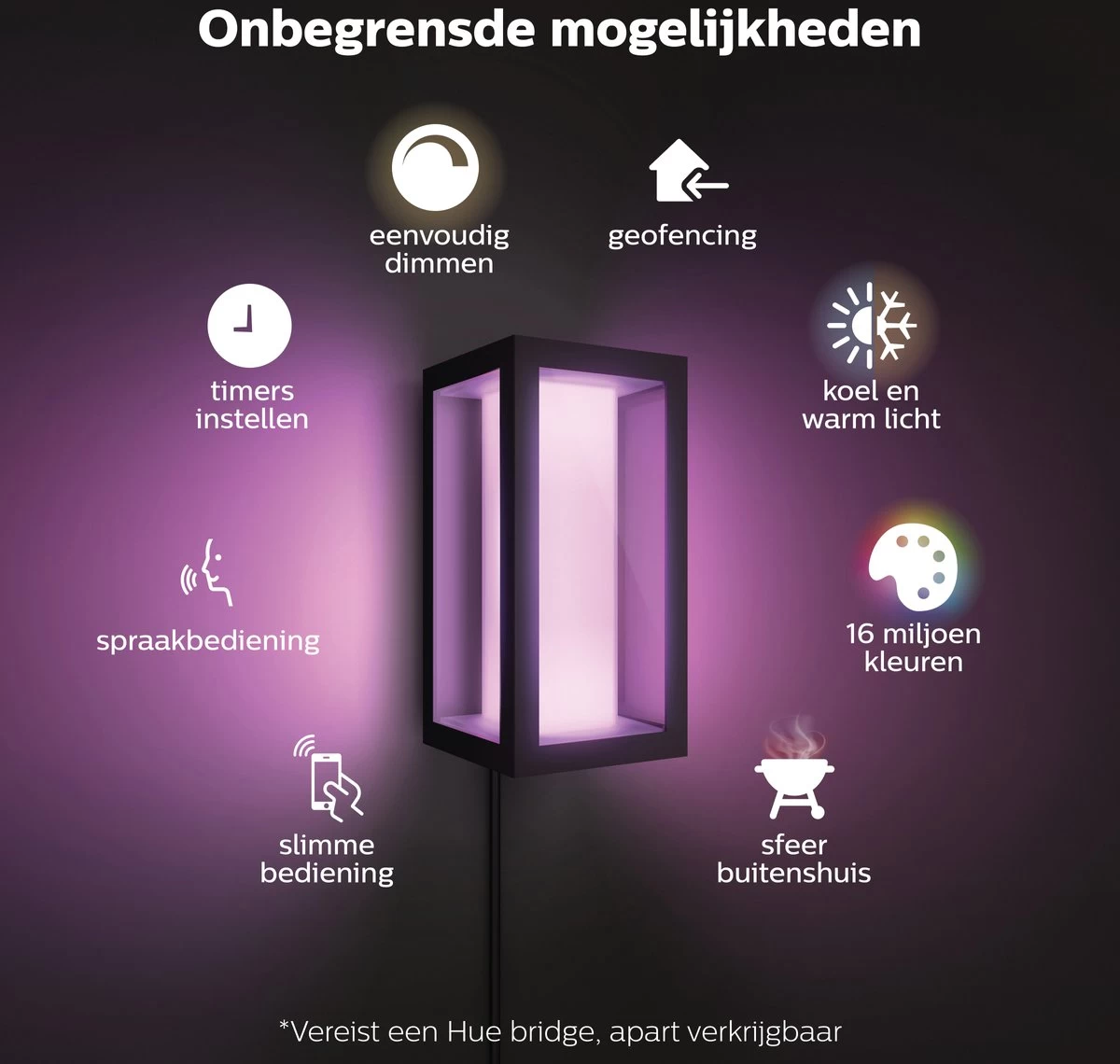 Philips Hue Impress Muurlamp - Wit En Gekleurd Licht - Zwart - Laagspanning - Afbeelding 7