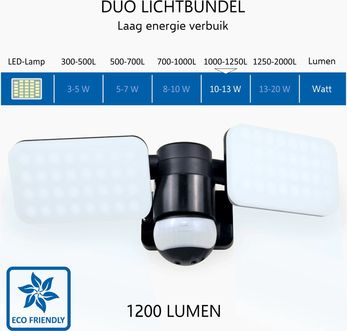 ELRO LF70 Duo LED Buitenlamp Met Bewegingssensor – 2x 10W – 1200LM – IP54 Waterdicht - Zwart - Afbeelding 3