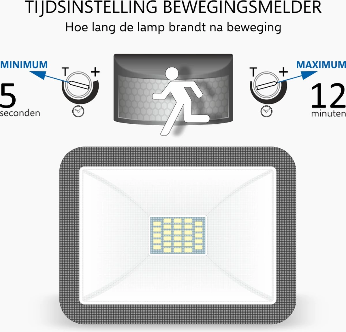 ELRO LF60 Design LED Buitenlamp Met Bewegingssensor - 10W – 800LM – IP54 Waterdicht - Zwart - Afbeelding 5