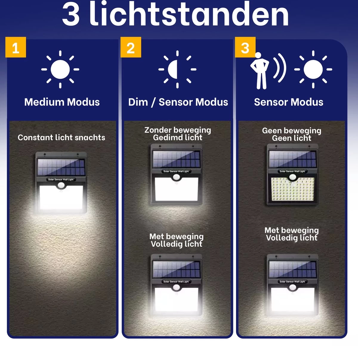 Merkloos Solar Buitenlamp Met Bewegingssensor - Wit Licht - Tuinverlichting Op Zonne-energie - IP65 Waterdicht - 2 Stuks - 97 LEDs - 2700K - Zwart - Afbeelding 5