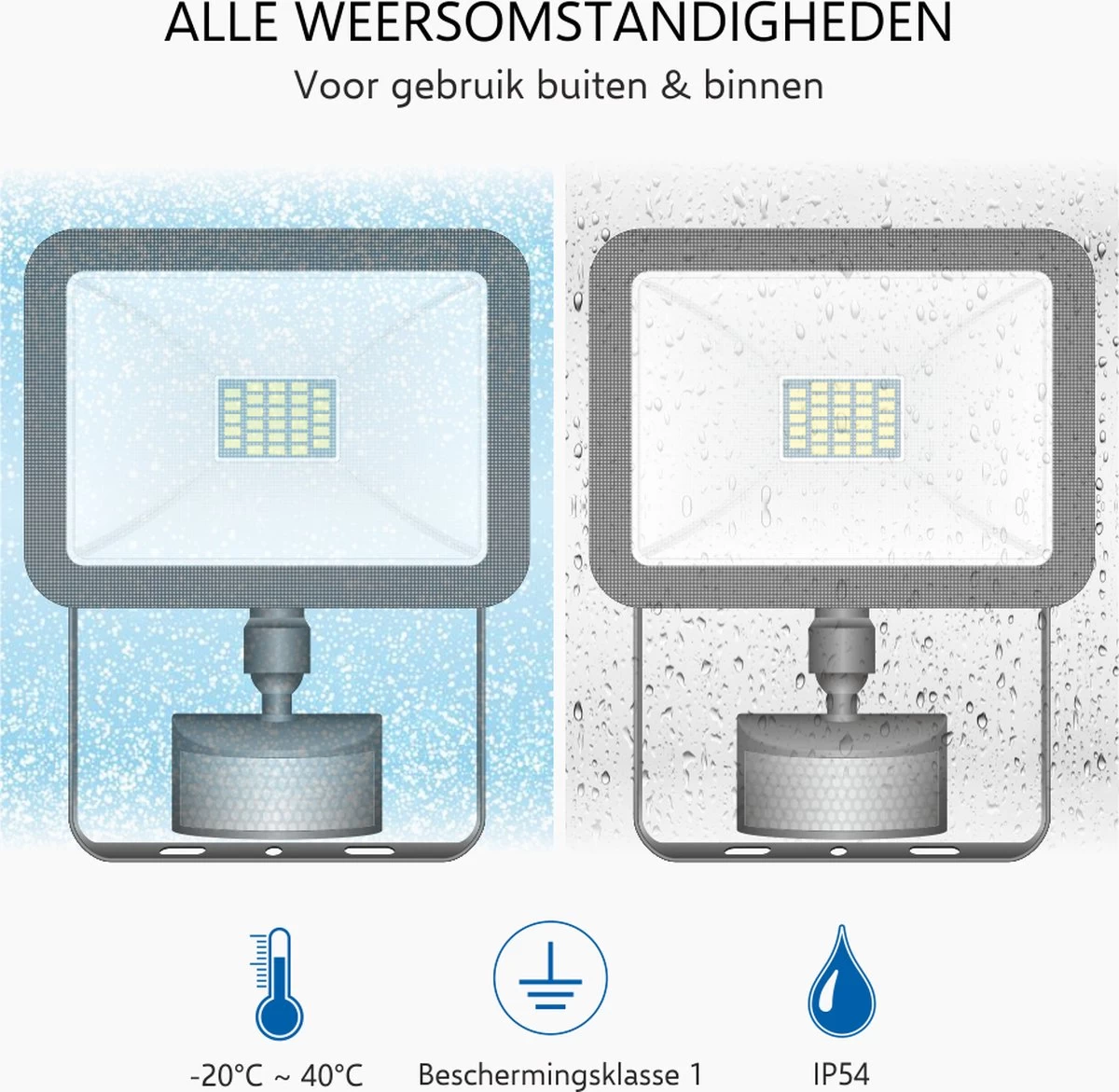 ELRO LF60 Design LED Buitenlamp Met Bewegingssensor - 10W – 800LM – IP54 Waterdicht - Zwart - Afbeelding 15