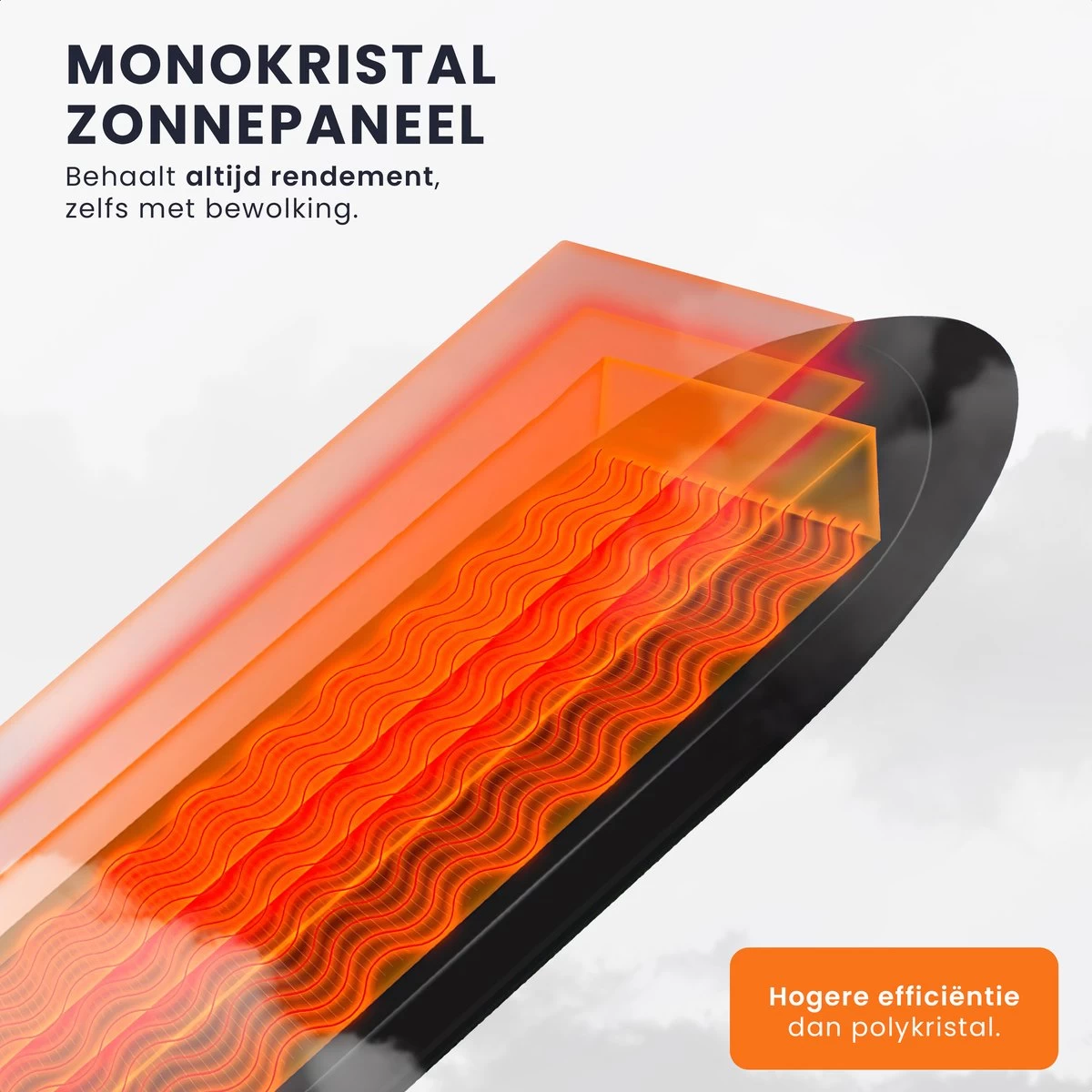 HEKO Solar® Tuinverlichting Walli - 2 Stuks - Solar Tuinverlichting Op Zonneenergie - Buitenlamp Met Bewegingssensor - Solar Wandlamp Buiten - Dag Nacht Sensor - Schijnwerper - 32 LEDs - Warm Wit Licht - Met Schroeven - Afbeelding 3