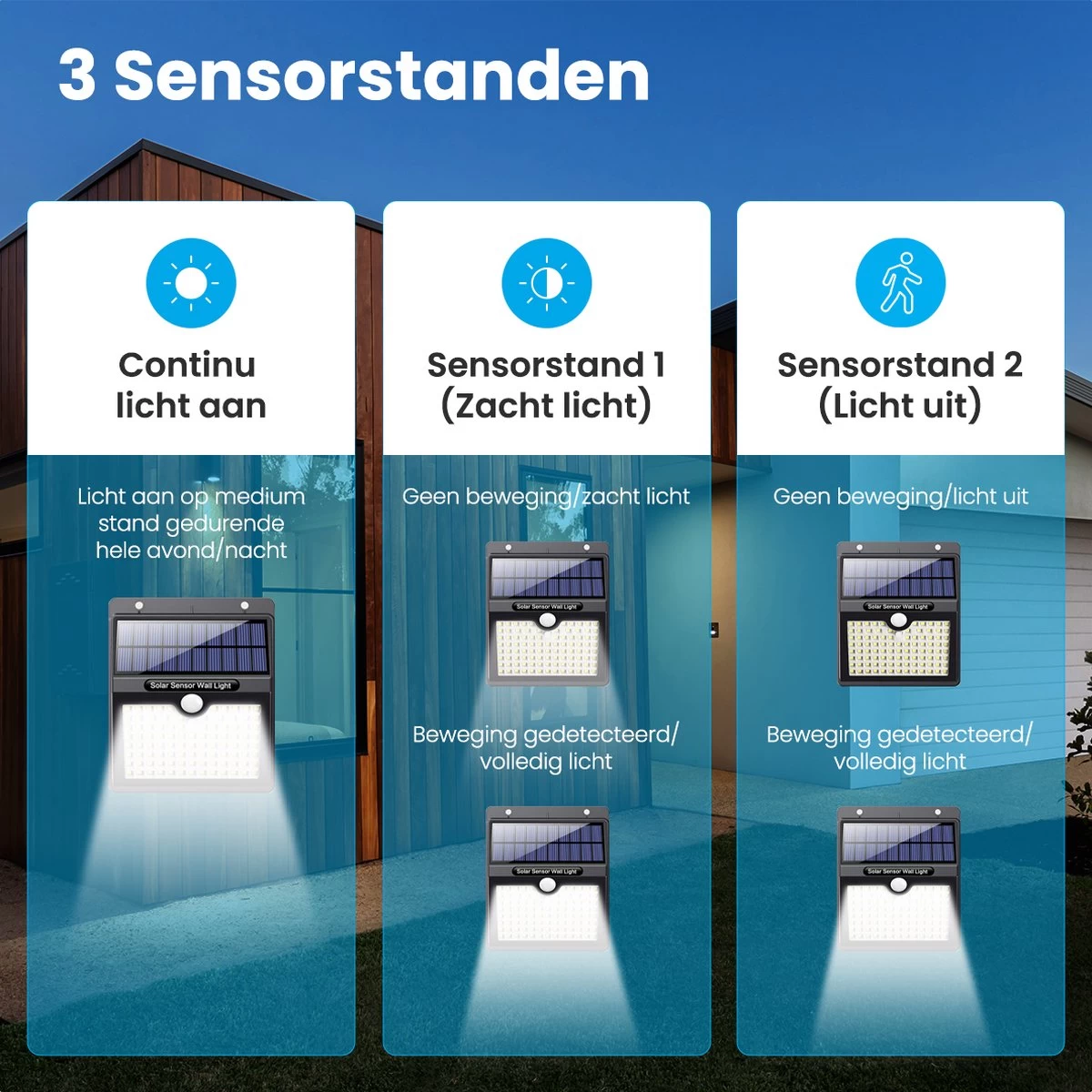 Auronic Buitenlamp - Zonne-energie - 2 Stuks - Bewegingssensor - 97 LED's - Wandlamp - IP65 - Zwart - Afbeelding 6