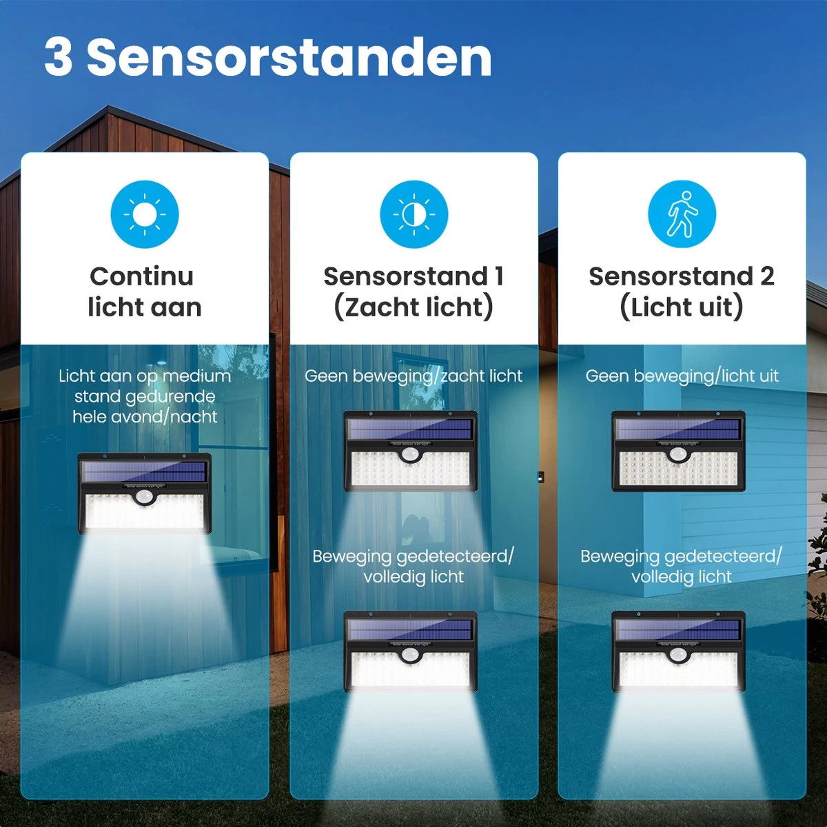 Auronic Buitenlamp - Zonne-energie - 2 Stuks - Bewegingssensor - 78 LED's - Wandlamp - IP65 - Zwart - Afbeelding 8