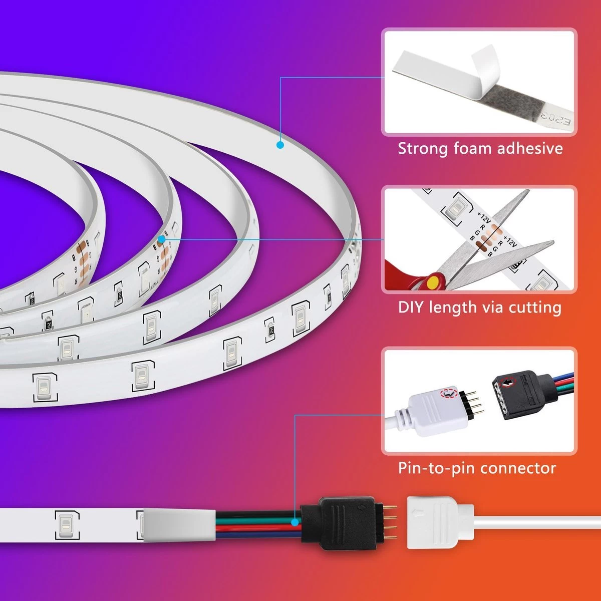 Prolight Profile LED Strip - RGB - 2M - Incl Afstandsbediening - IP44 - Afbeelding 3