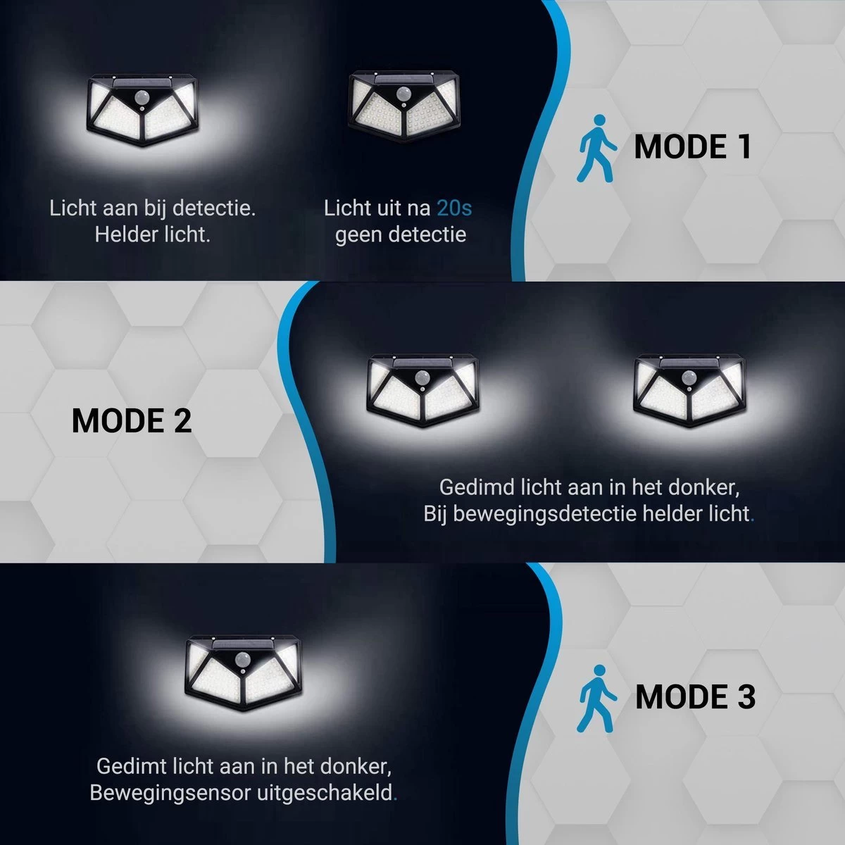 JC's - Solar Buitenlamp Bewegingssensor - 2 STUKS - 100 LED - Solar Wandlamp - Buiten & Tuin Sensor - Buitenverlichting Op Zonne-energie - Afbeelding 6