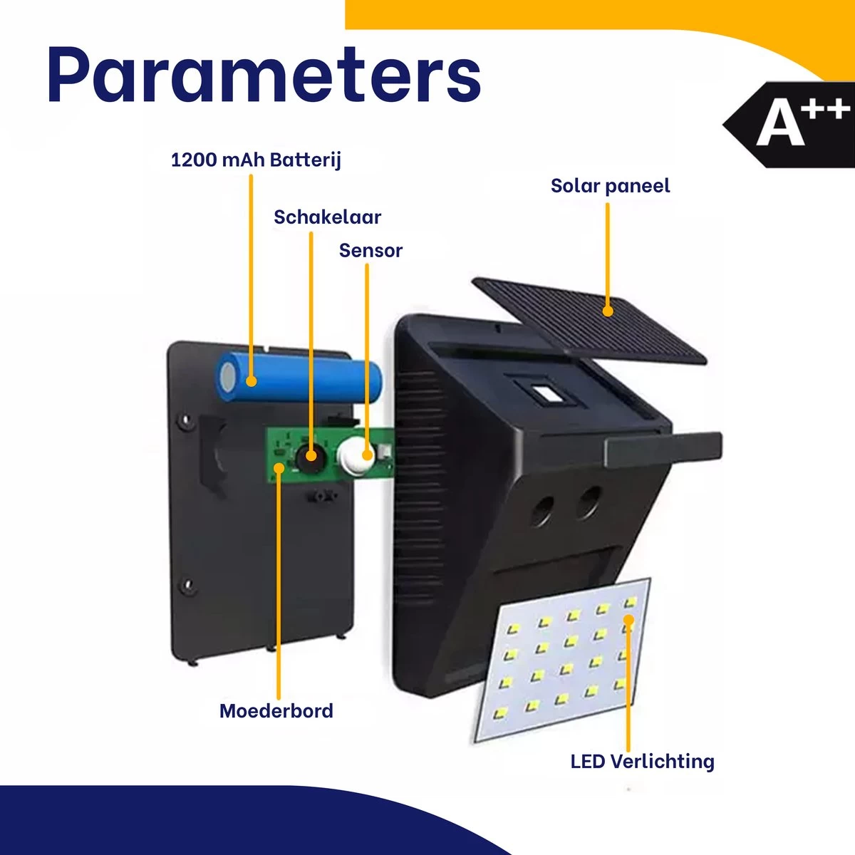 Merkloos Solar Buitenlamp Met Bewegingssensor - Wit Licht - Tuinverlichting Op Zonne-energie - IP65 Waterdicht - 2 Stuks - 97 LEDs - 2700K - Zwart - Afbeelding 8