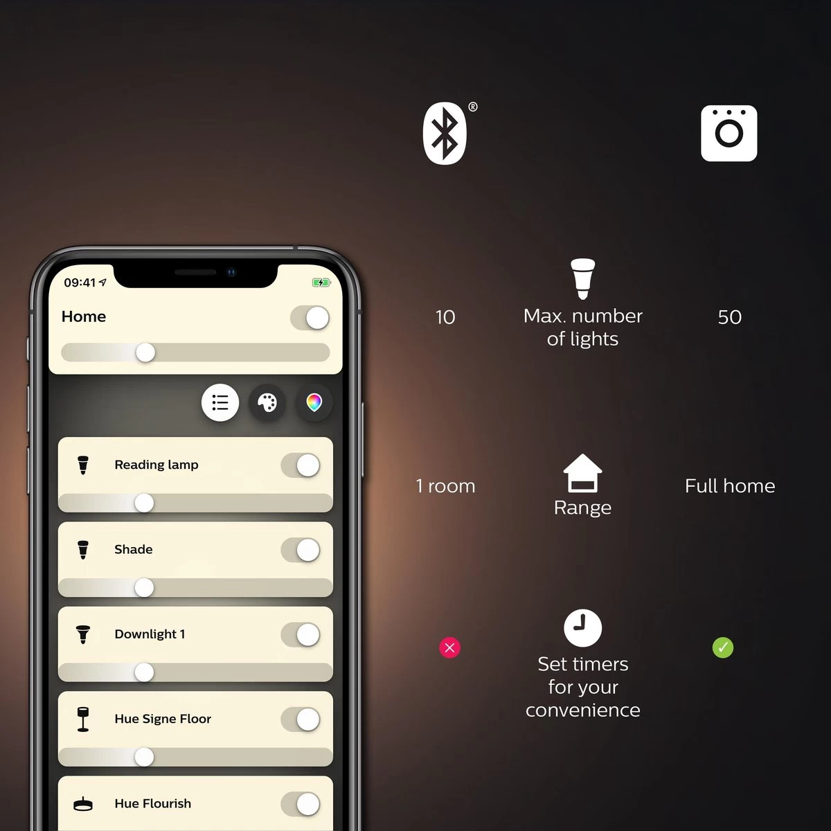 Philips Hue Resonate Outdoor Wandlamp Buiten Met Bewegingssensor - Incl. White And Color Ambiance - Muurlamp - Tuinverlichting LED Buiten - Buitenlamp - Zwart - Afbeelding 5