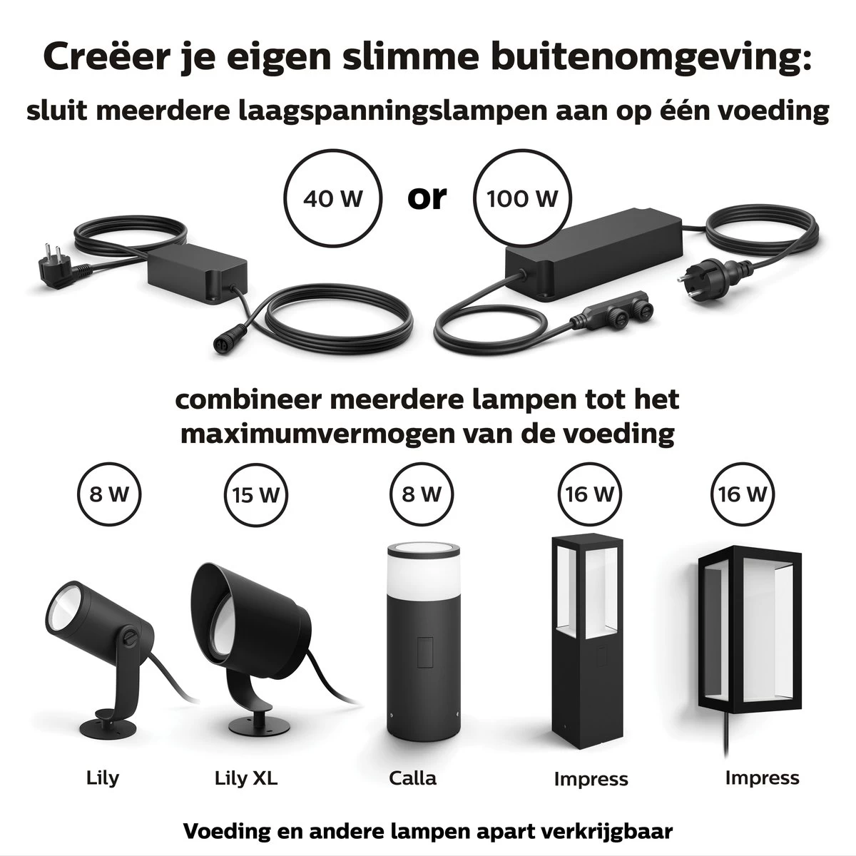 Philips Hue Impress Muurlamp - Wit En Gekleurd Licht - Zwart - Laagspanning - Afbeelding 9