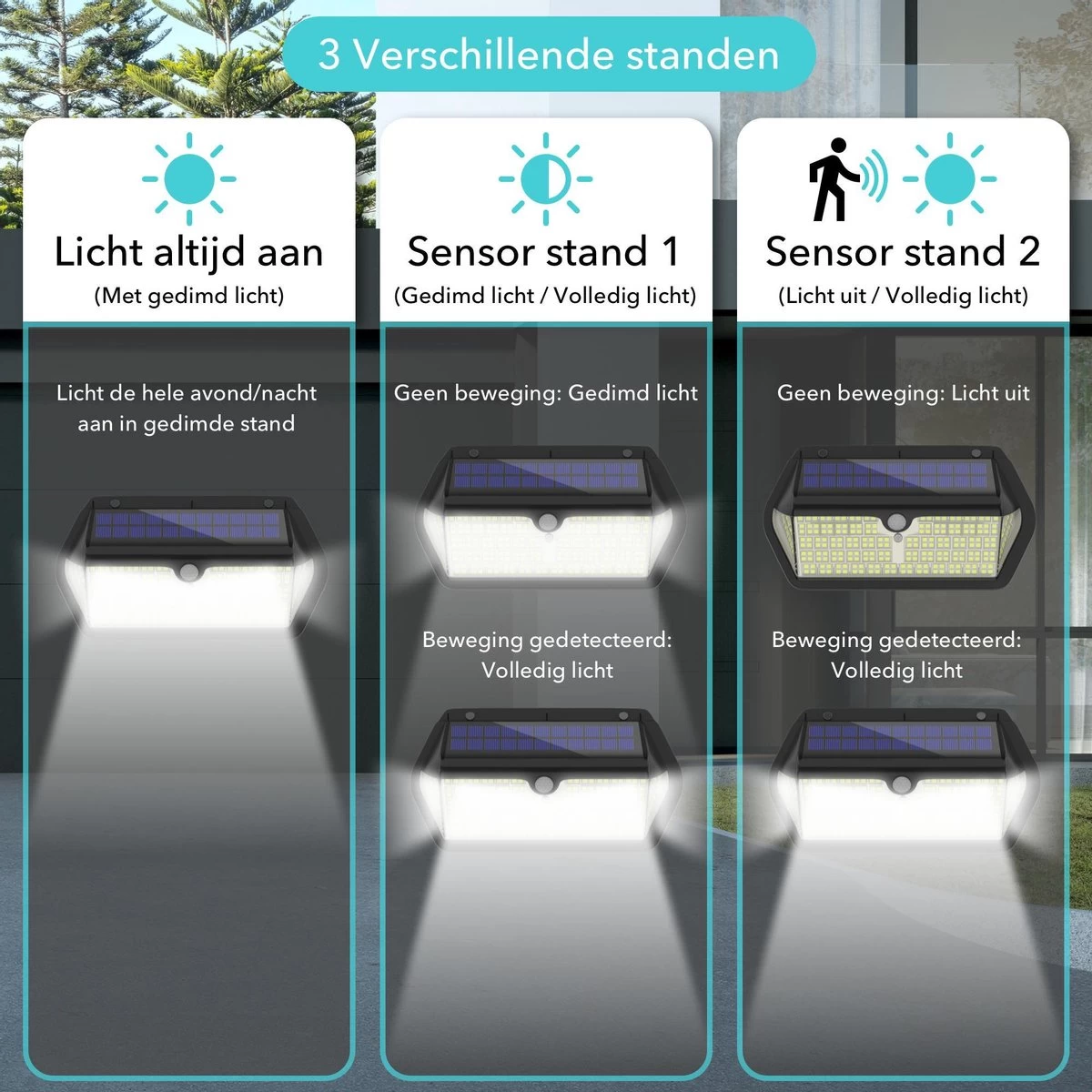 Iqonic Buitenlamp Met Bewegingssensor - Zonne-energie - 266 LED's - Wandlamp Buiten Met Sensor - Solar Buitenverlichting - Zwart - Afbeelding 4
