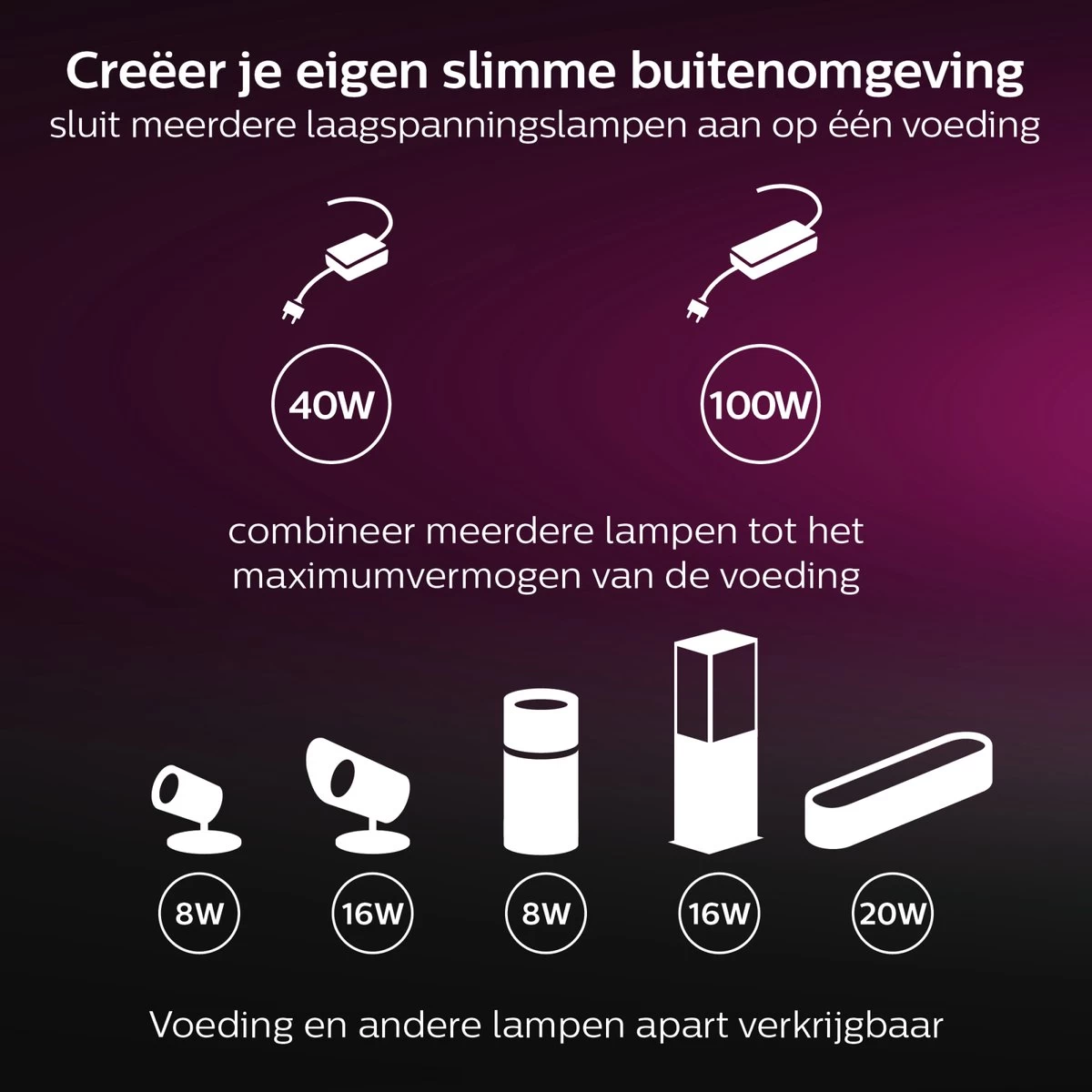 Philips Hue Amarant Verstraler - Wit En Gekleurd Licht - Zwart - Laagspanning - Afbeelding 9
