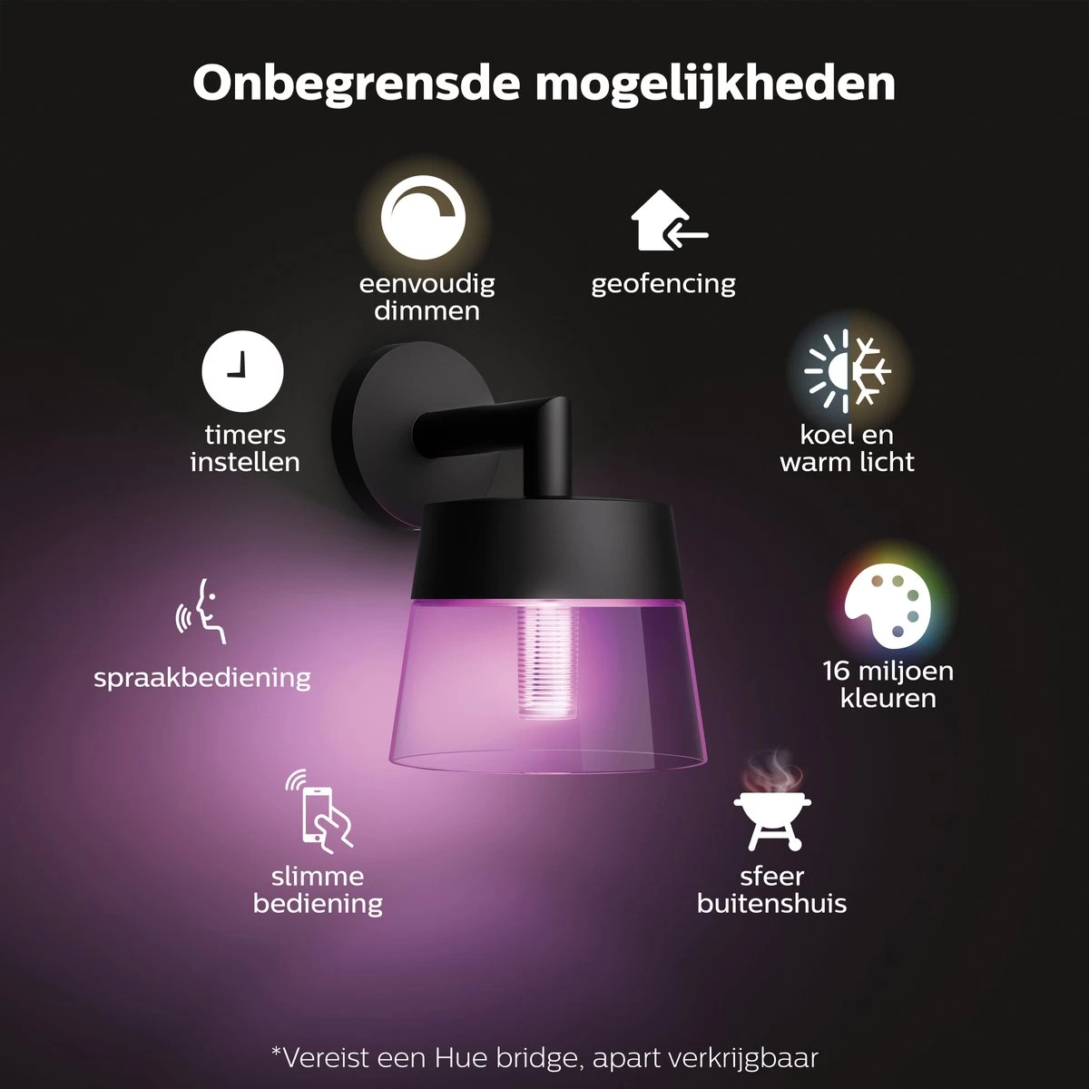 Philips Hue Attract Muurlamp - Wit En Gekleurd Licht - Zwart - Afbeelding 7
