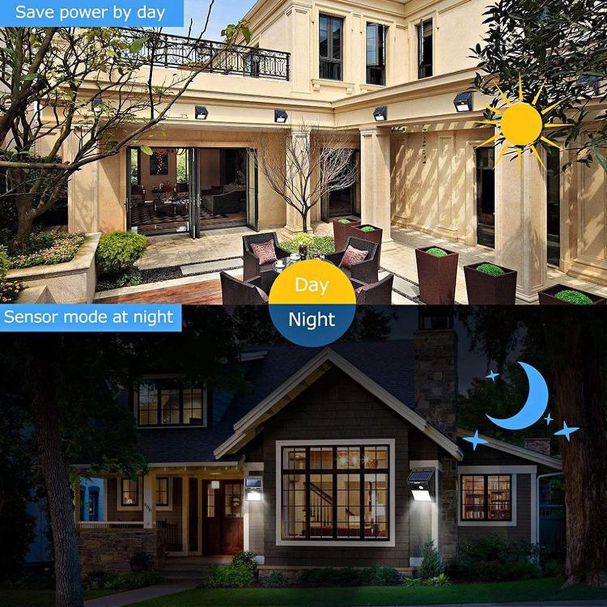 Solar Lamp | Wit | 20 LED Tuinverlichting| Verlichting Op Zonne-energie | IP65 Waterdicht |Tuinverlichting Op Solar | Buitenlamp Op Zonne-energie | Bewegingssensor & Nachtsensor | Tuinlamp Op Zonne-energie | - Afbeelding 4