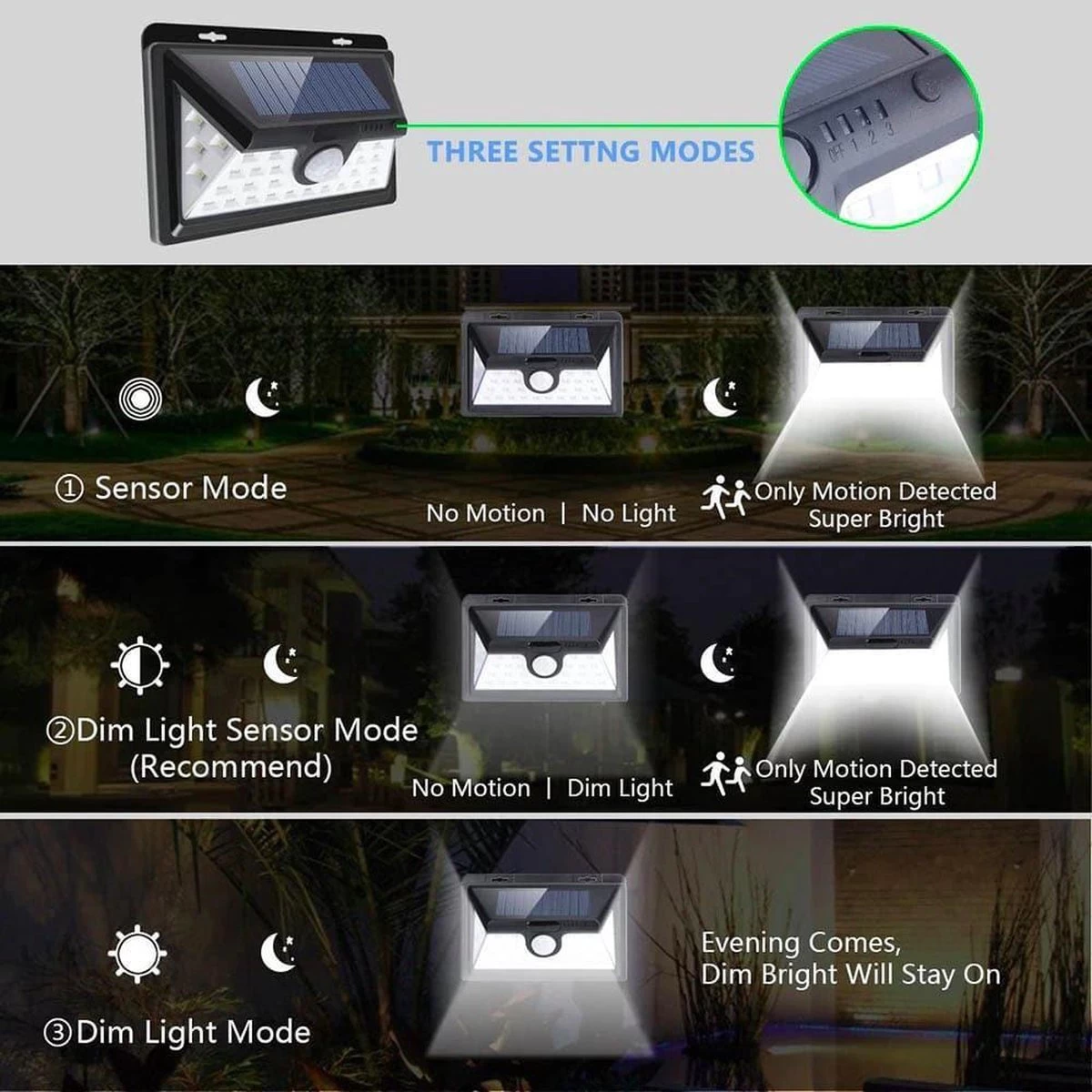 SensaHome Solar Lamp 34 Led Met Bewegingssensor Voor Buitenverlichting | Slimme Lamp | Energievriendelijk Op Zonne-energie | Buitenverlichting Wandlamp Met Sensor En Led - Afbeelding 20