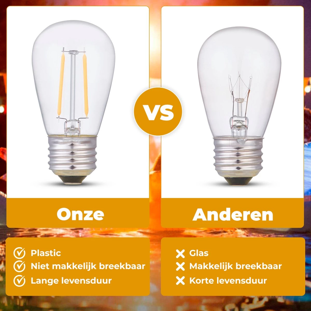 Homèlle Lichtsnoer - 15 LED - 15 Meter - Warm-wit - Tuinverlichting - Kerstverlichting - Buitenverlichting - Lichtslinger - Lampjes Slinger - Transparant - Afbeelding 8