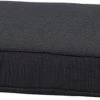 Madison Basic Black Los Zitkussen 60x60cm Voor Loungeset En Tuinbank
