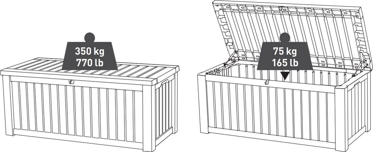 Keter Rockwood Opbergbox - 570L - 155x72.4x64.4cm - Grafiet - Afbeelding 7