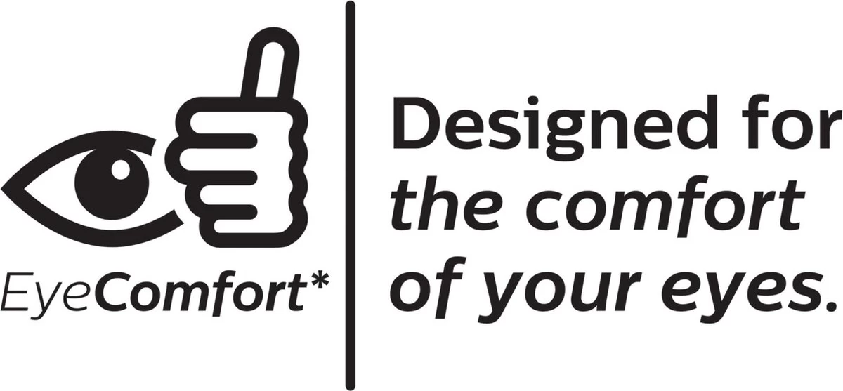 Philips Hue Outdoor Welcome Floodlight Schijnwerper - White - Zwart - 15W - IP44 - Afbeelding 6