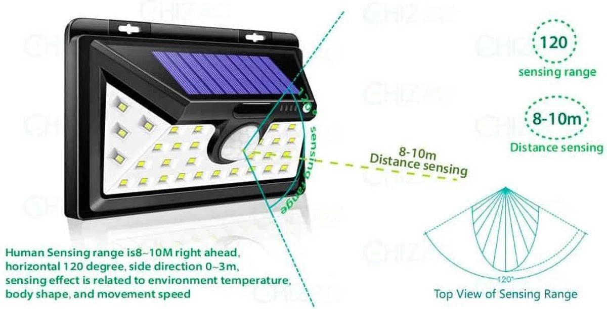 SensaHome Solar Lamp 34 Led Met Bewegingssensor Voor Buitenverlichting | Slimme Lamp | Energievriendelijk Op Zonne-energie | Buitenverlichting Wandlamp Met Sensor En Led - Afbeelding 4