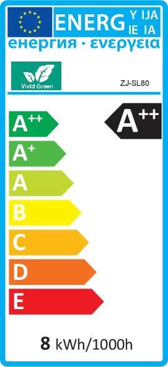 Vivid Green Solar Buitenlamp Met Bewegingssensor - Buitenverlichting Zonne Energie - Tuinverlichting - Wandlamp Buiten - Met Sensor - Led - Afbeelding 2