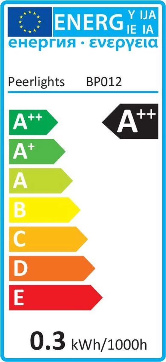 Draadloze Led Lampjes 2 Stuks Met Afstandsbediening- RGB- Dimbare Lampjes- Werkt Op Batterijen - Afbeelding 8